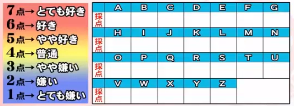 名づけで人生が変わる?出世する・好感度が高い名前とは