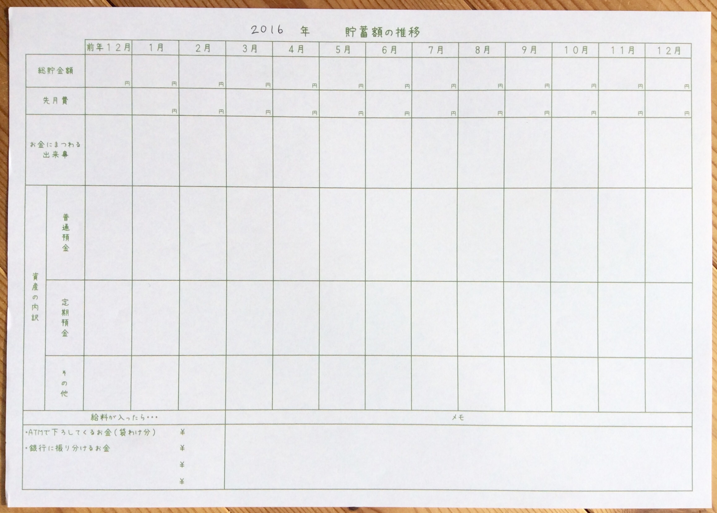 手書き家計簿 年間貯金額の推移