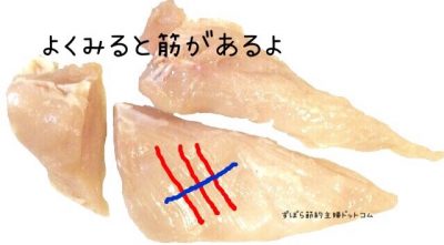 鶏胸肉の筋繊維の流れを確認する画像
