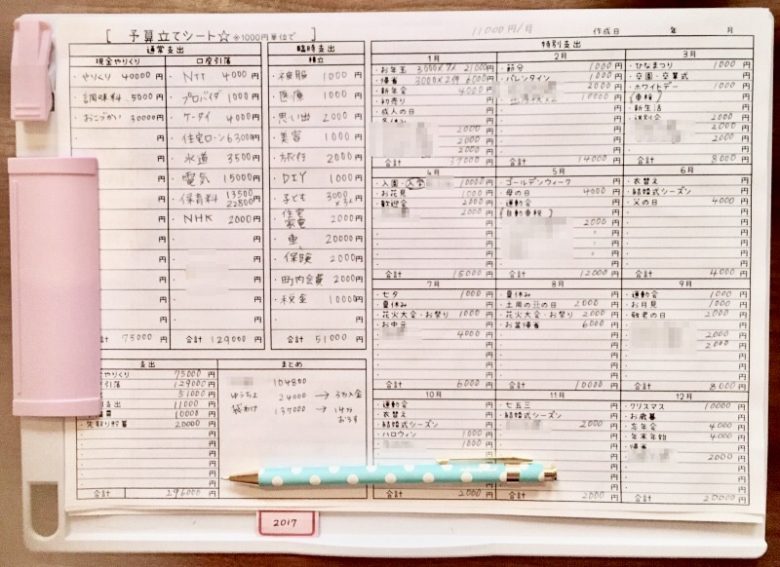 Hanaの家計簿 お付き合いノート 自作で手書き の例 見本 ずぼら節約主婦 Com Hanaの袋分け家計簿 節約貯金ブログ