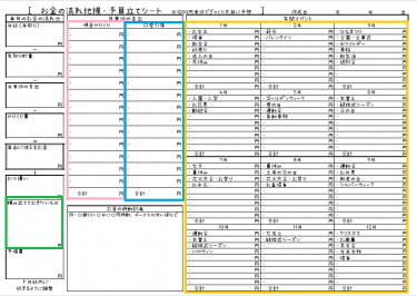 家計簿 テンプレート かわいい 印刷 Home Infotiket Com