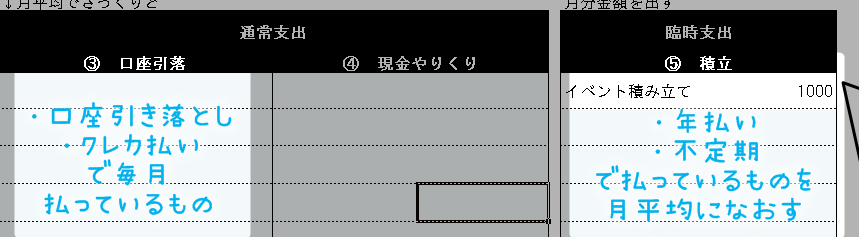 hanaのエクセル予算立てシート書き方解説画像