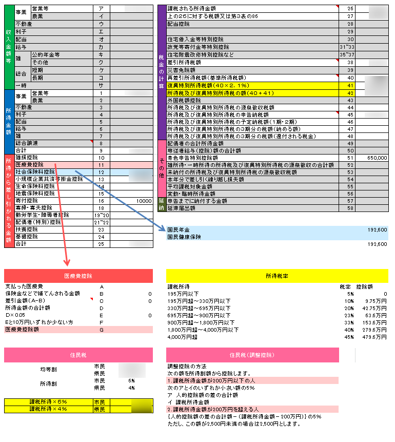 個人事業主は確定申告書で事前に計算しよう 試算はエクセルが便利 ずぼら節約主婦 Com Hanaの袋分け家計簿 節約貯金ブログ